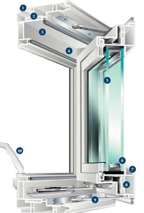 Casement cutaway