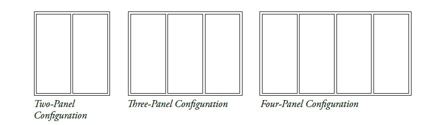 patio door configurations