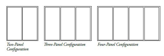 patio door configurations